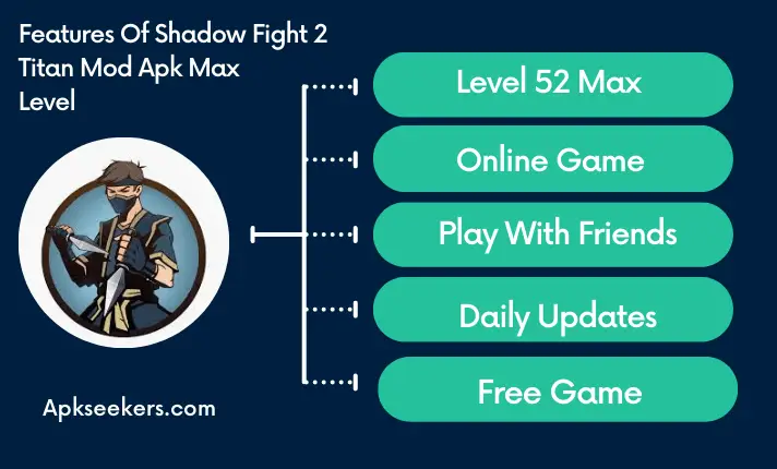 shadow fight 2 titan mod apk max level
