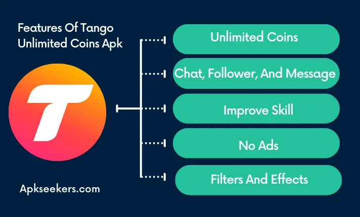 Tango Unlimited Coins Apk