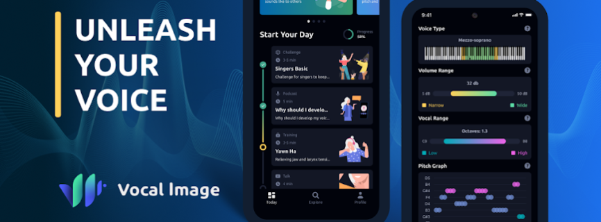 Vocal Image Voice and Speech