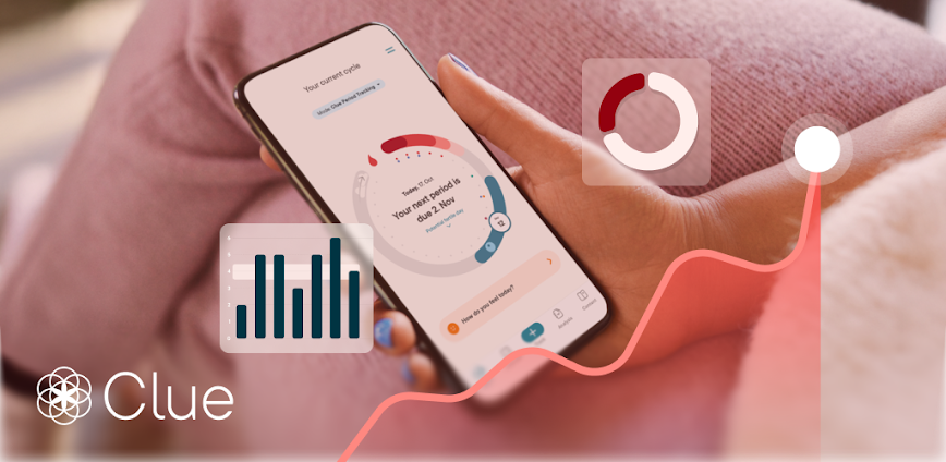 Clue Period & Cycle Tracker