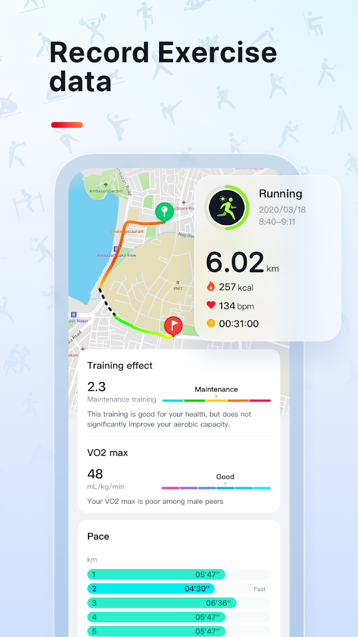 VeryFit APK screenshot