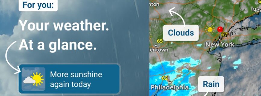Weather & Radar Forecast